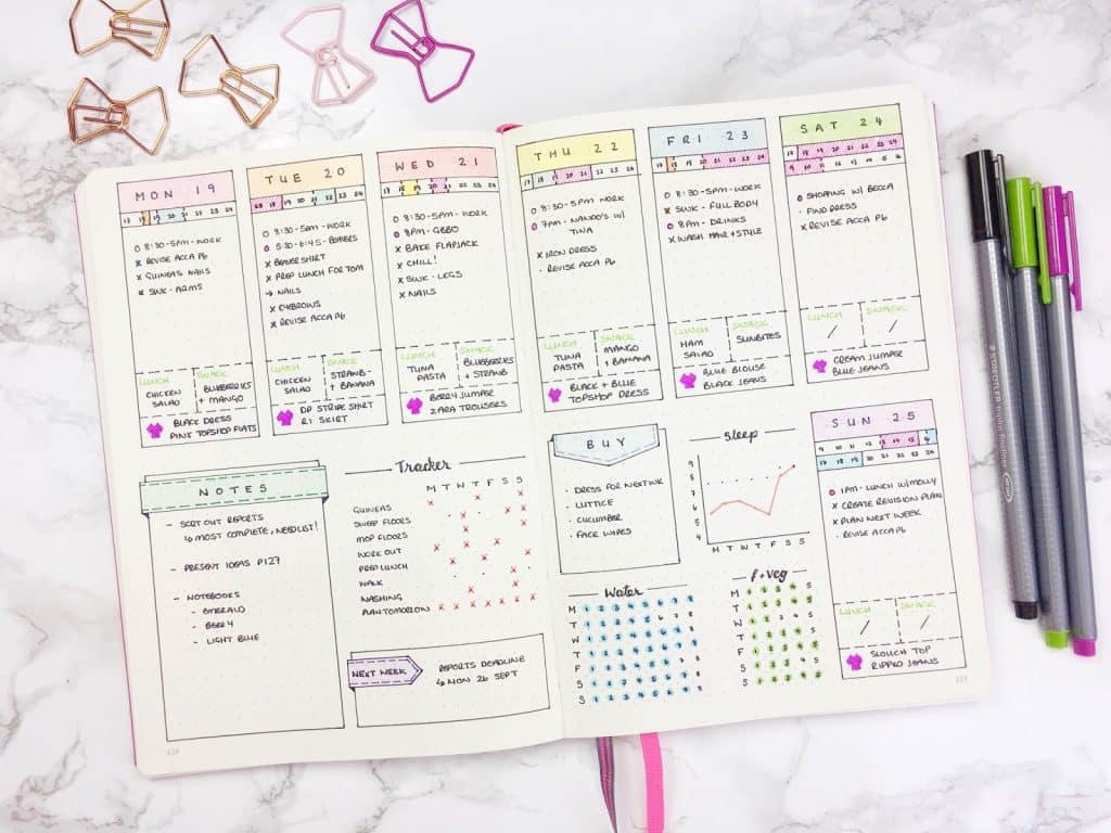 Detailed weekly setup by Kate Louise