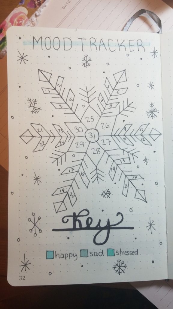 snowflakes