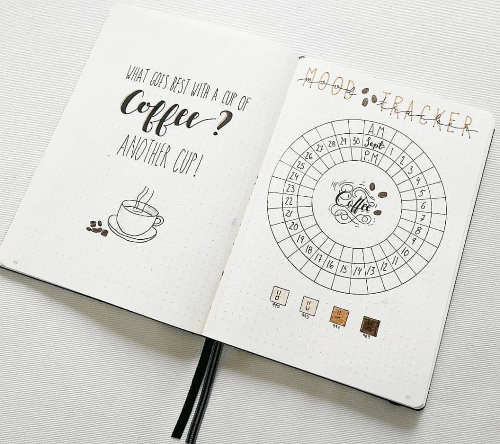 circle mood tracker