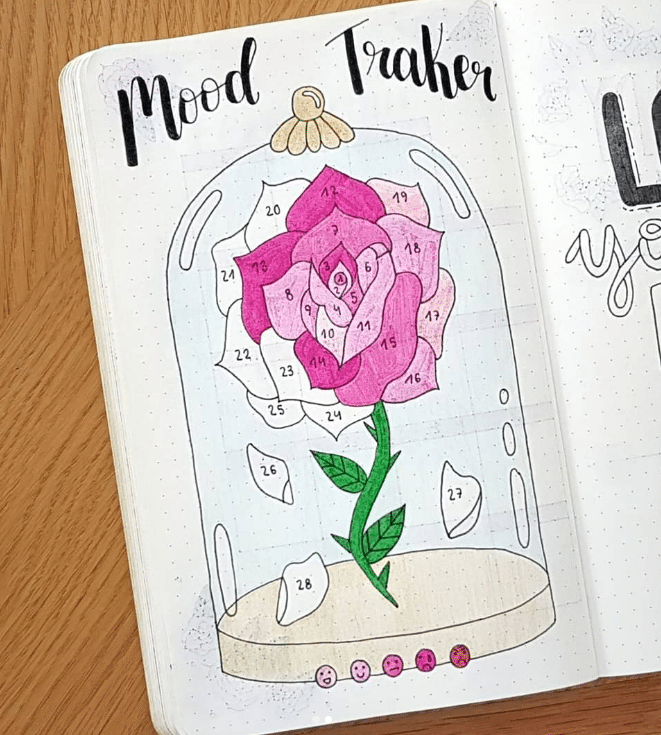 February mood tracker - rose in a jar
