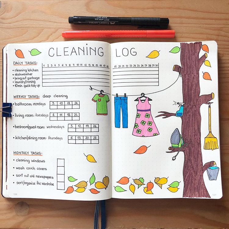 bullet journaling for mental health - a sense of control in the chaos