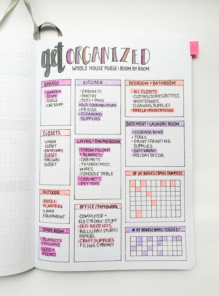 improving focus and productivity with a bullet journal