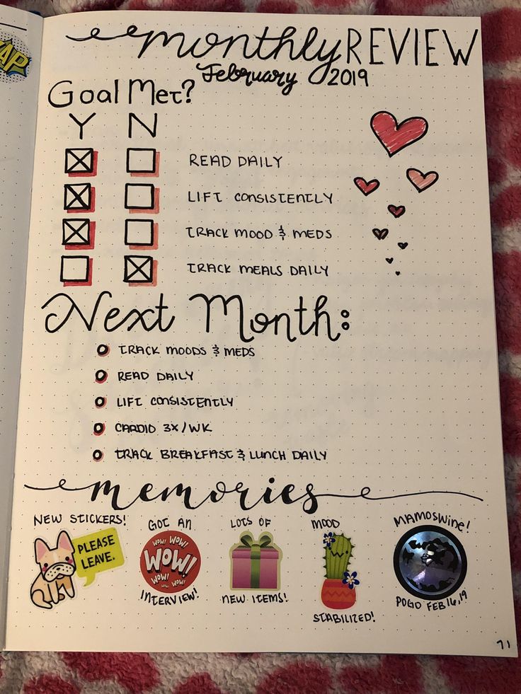 encouraging personal growth through bullet journaling