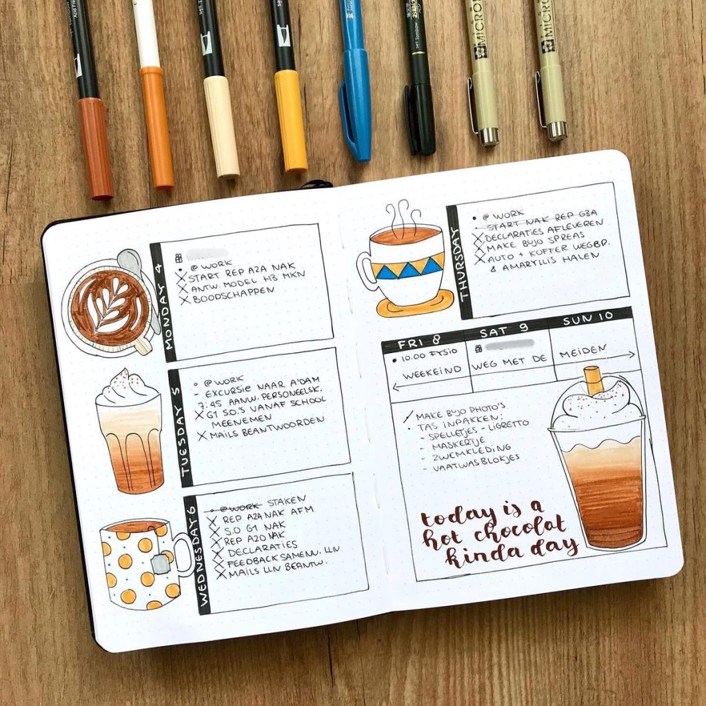coffee weekly spread