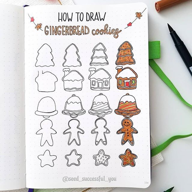 winter theme ideas for your bullet journal - gingerbread