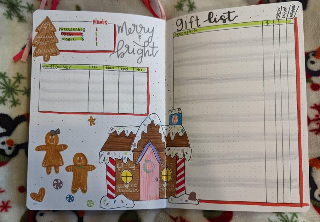 winter theme ideas for your bullet journal - gingerbread