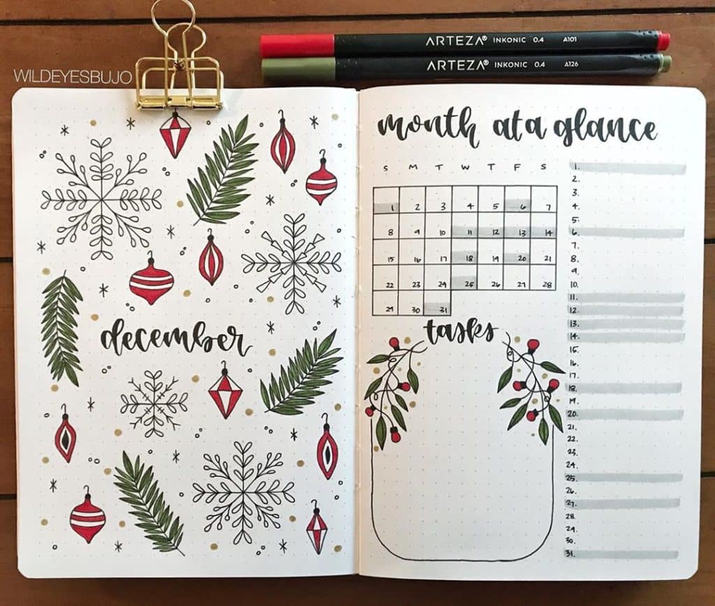 ornaments theme