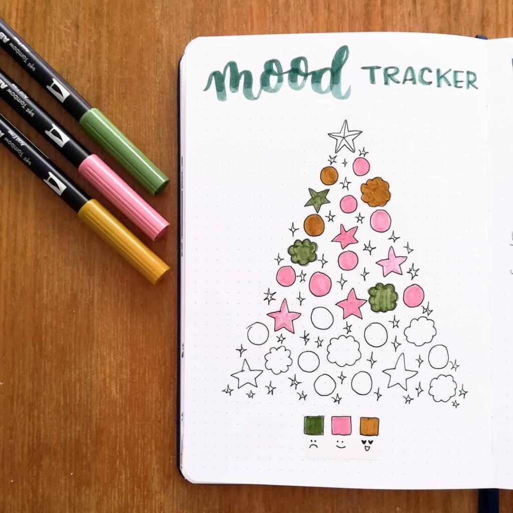 christmas tree theme